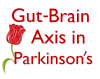 Featured in open access JPD special issue on "The Gut-Brain Axis in Parkinson's Disease"